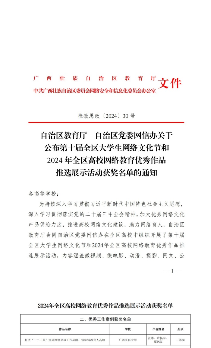 博彩app下载
在2024年全区高校网络教育优秀作品推选展示活动中荣获优秀工作案例三等奖_副本.jpg